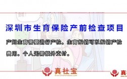 为什么有生育保险，这些检查还要自费？生育保险检查项目