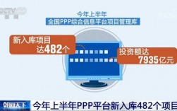 ppp项目入管理库的规定？政府申报ppp项目