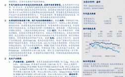 股票的板块和行业有什么不同？兖州煤业钾肥项目