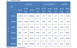 中南文化主营业务？中南文化投资项目