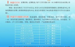 邮政储蓄银行稳健固收产品有哪些？稳健金融理财项目