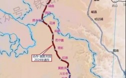 成兰是重载铁路吗？铁路项目20储备