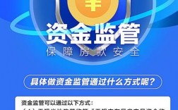 贝壳找房的资金监管可以信任吗？项目资金监管  党