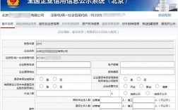 工商年报数据公示可以修改为不公示吗？年报调整 项目