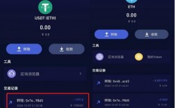 bitkeep安全吗？挖矿钱包哪个好用吗