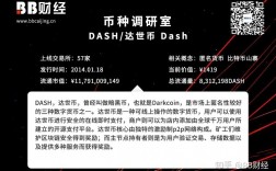 dash币什么时候推出的？(dash达世币主节点搭建教程)