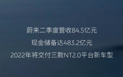 蔚来现金储备是什么意思？信贷项目储备项目