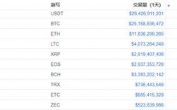 imkey支持哪些币种？存zec币用什么钱包