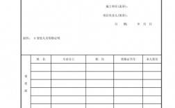 变更工作班成员和工作负责人有什么规定？项目变更 成员 原因