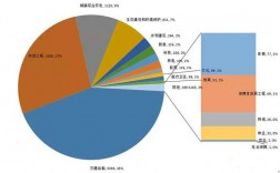 中国ppp项目最成功的项目有哪些？山东市ppp项目