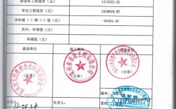 哪位朋友能推荐下在杭州的工程审计单位?哪位？杭州项目审计公司