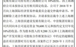 上置物业无锡分公司辞退员工怎么赔偿？上置无锡项目