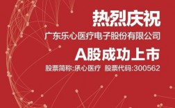 乐心医疗会成为一个超级公司吗？乐心医疗项目