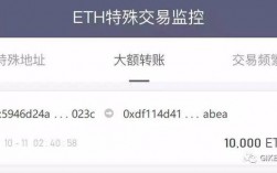 eth转账最低手续费？手续费低的eth钱包