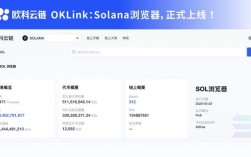 oklink是什么平台？oklink钱包 注册流程