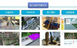 施工项目推演怎么做？项目整体推演