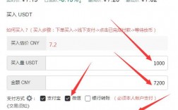usdt怎么用？(以太坊兑换人民币教程)