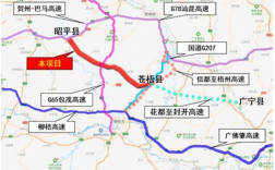 高速公路服务区建设项目怎么入账？公路投资项目记账