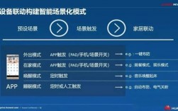 紫光物联为什么改为uiot？紫光南京项目进展