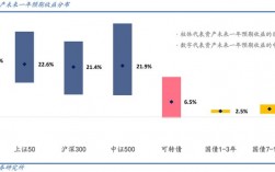 煤炭交易中的回访、平台、国电、对压、地销都是啥意思？煤炭平台项目书