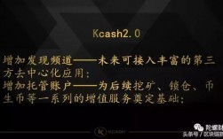 kcash国家认可的吗？(kcash币挖矿教程)