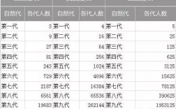 头条活动瓜分奖金在哪里看？项目奖金是否公开