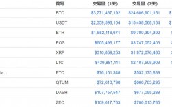 数字货币钱包十大排名？什么钱包支持莱特币