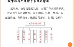 交路在地铁中的作用？地铁项目用途