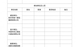 监理怎么签署地基验槽记录？项目签订报告