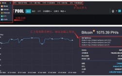 比特币挖矿新手入门教程？(比特币网页挖矿教程)