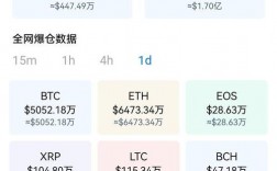 eth每m收益怎么算的？(eth单个矿工收益计算)