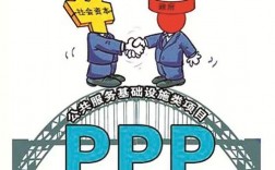 ppp项目为什么被叫停？ppp项目 终止