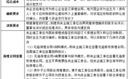 附属机构和参股单位哪个不能投标？工程项目参股