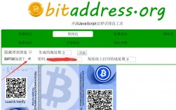 btc怎么提取出来？比特币钱包的生成