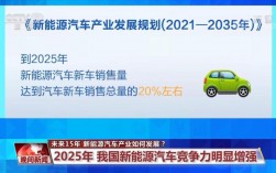 2021张家口新能源项目？ppp新能源项目