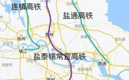 盐泰锡常宜高铁2023年4月8日最新消息今年能否开工了吗？发改委项目延期报告