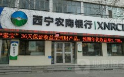 柴达木农商行股权市值多少？西宁农商行项目