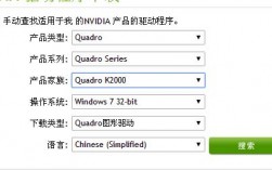 nvidia驱动下载类型怎么选？项目驱动产品