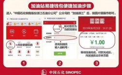 易捷加油已锁定订单怎么去支付？纸钱包 充值