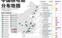 国家电投核电站有几个？国电投核电项目