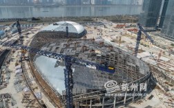 宁波建工参与杭州亚运会的建设吗？杭州建工郑州项目