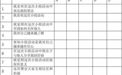 社工过程评估和结果评估的方法？项目贷款评估案例