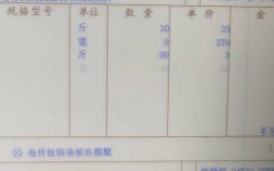 个体户从农户收购菜无票如何处理？项目收购无票