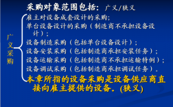 采购对象是什么？项目采购对像是