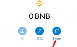 bnb怎么转usdt？冷钱包怎么转入USDT