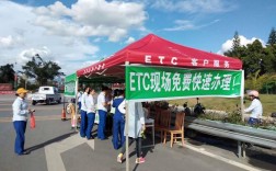 etc发行业务是什么意思？ETC项目推动