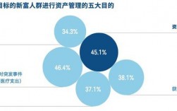 亚洋系统帮扶是资金盘吗？投资理财扶贫项目