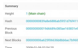 btc私钥哪里查看？钱包比特币私钥