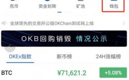 okex上的钱包是什么东西？如何把okex的币提到钱包