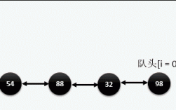 block hash 是动态的吗？(eth block)